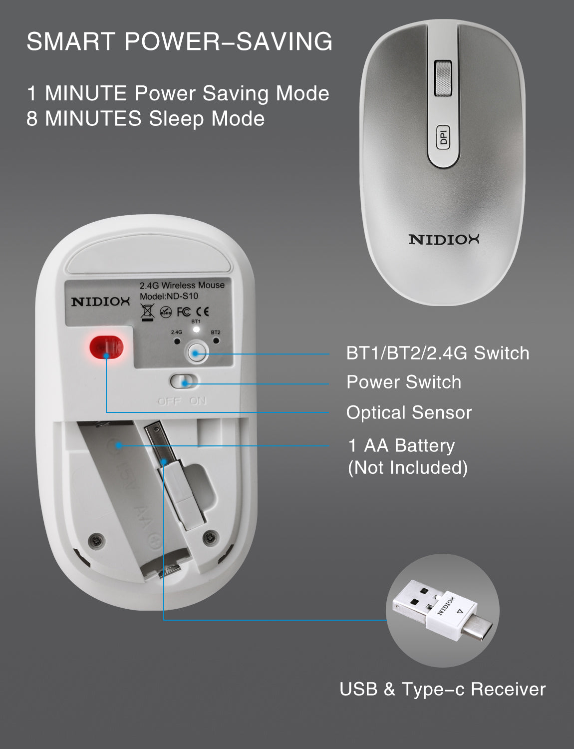 Nidiox Wireless Mouse, Bluetooth Mouse 2.4G Portable Mobile Computer Mouse with USB Nano Receiver for Notebook, PC, Laptop, Computer, MacBook and iPad, Responds up to 10m (33 ft)