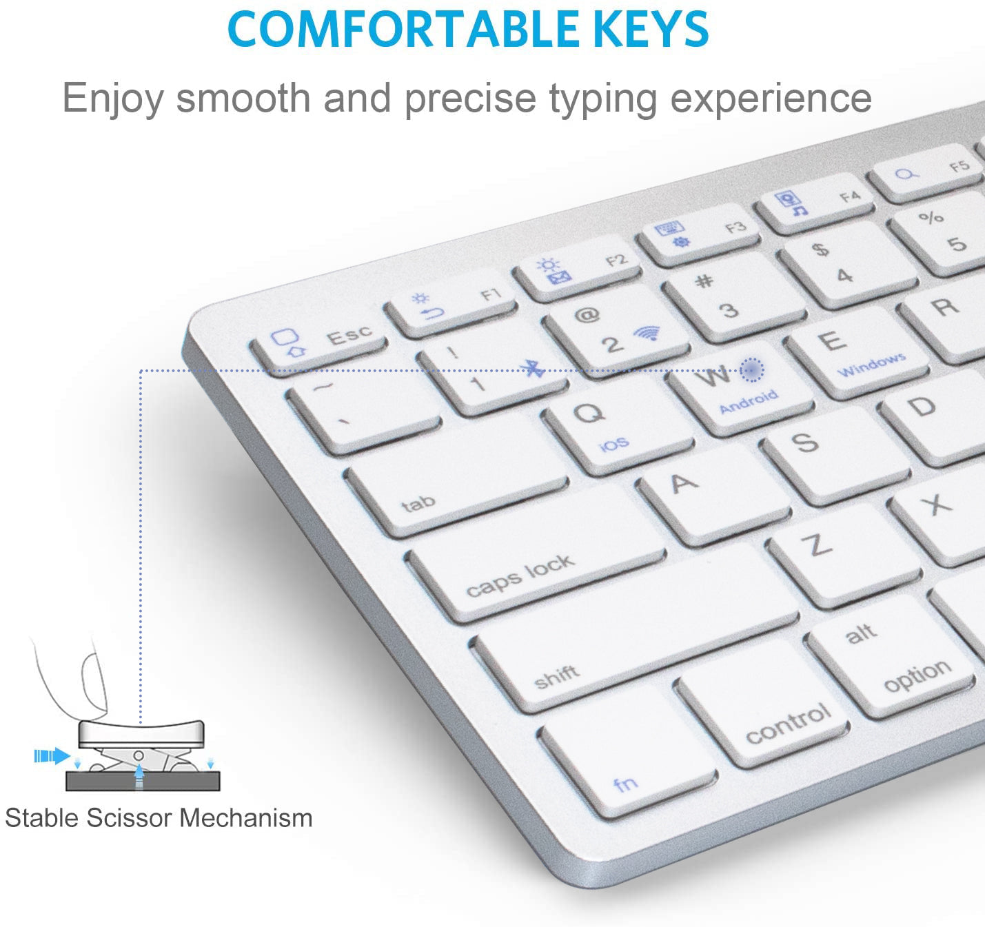 Wireless Keyboard 2.4G Ultra-Thin Sleek Design for Windows, Computer, Desktop, PC, Notebook, Laptop